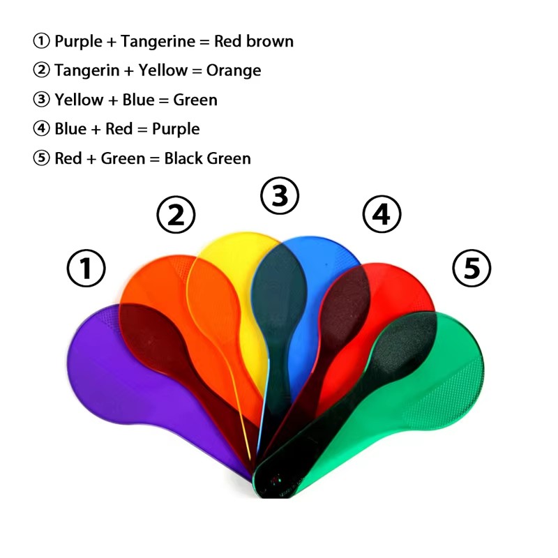 Lembar Warna Transparan Montes - Science Kit Volcano ulasan dan harga