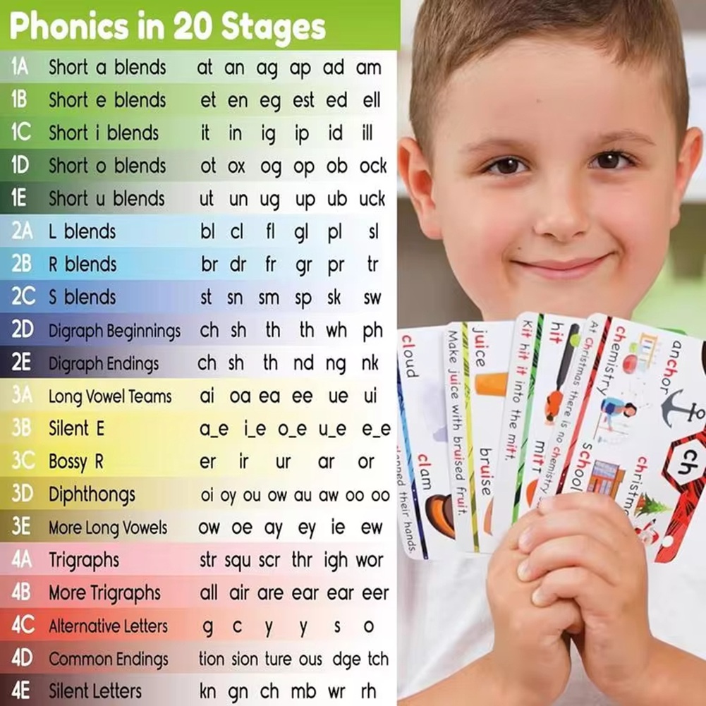 ROSQ Phonics Sight Words Kartu - Phonics Card Game ulasan dan harga