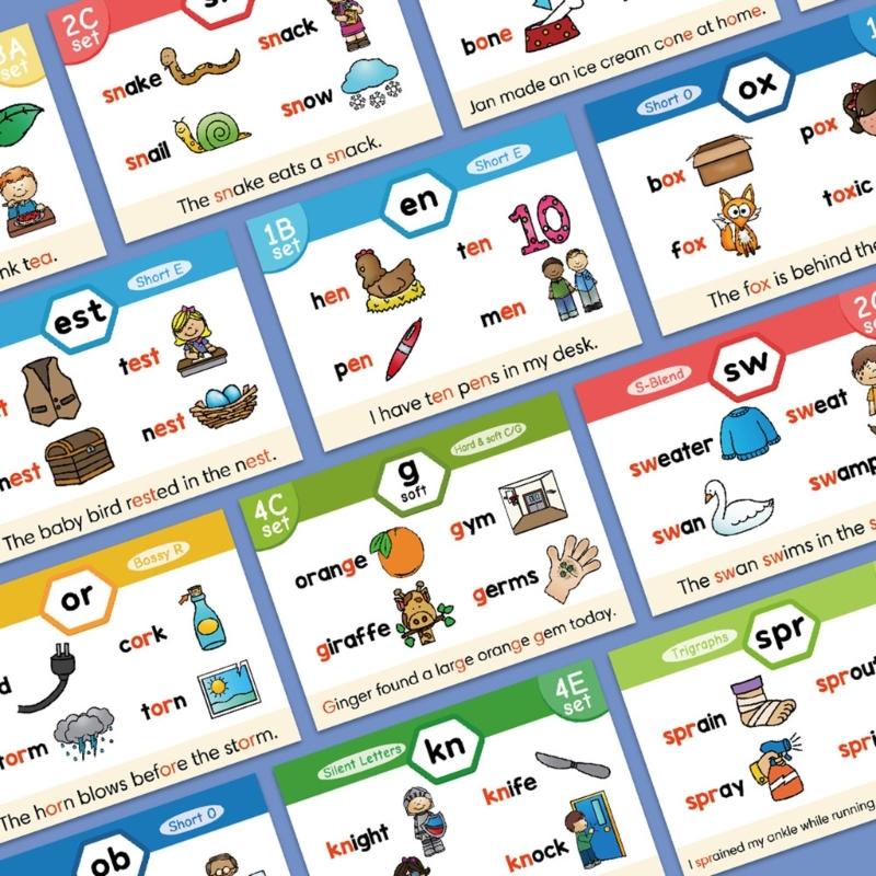 Fonics Learning Flash Cards Se - Phonics Card Game ulasan dan harga