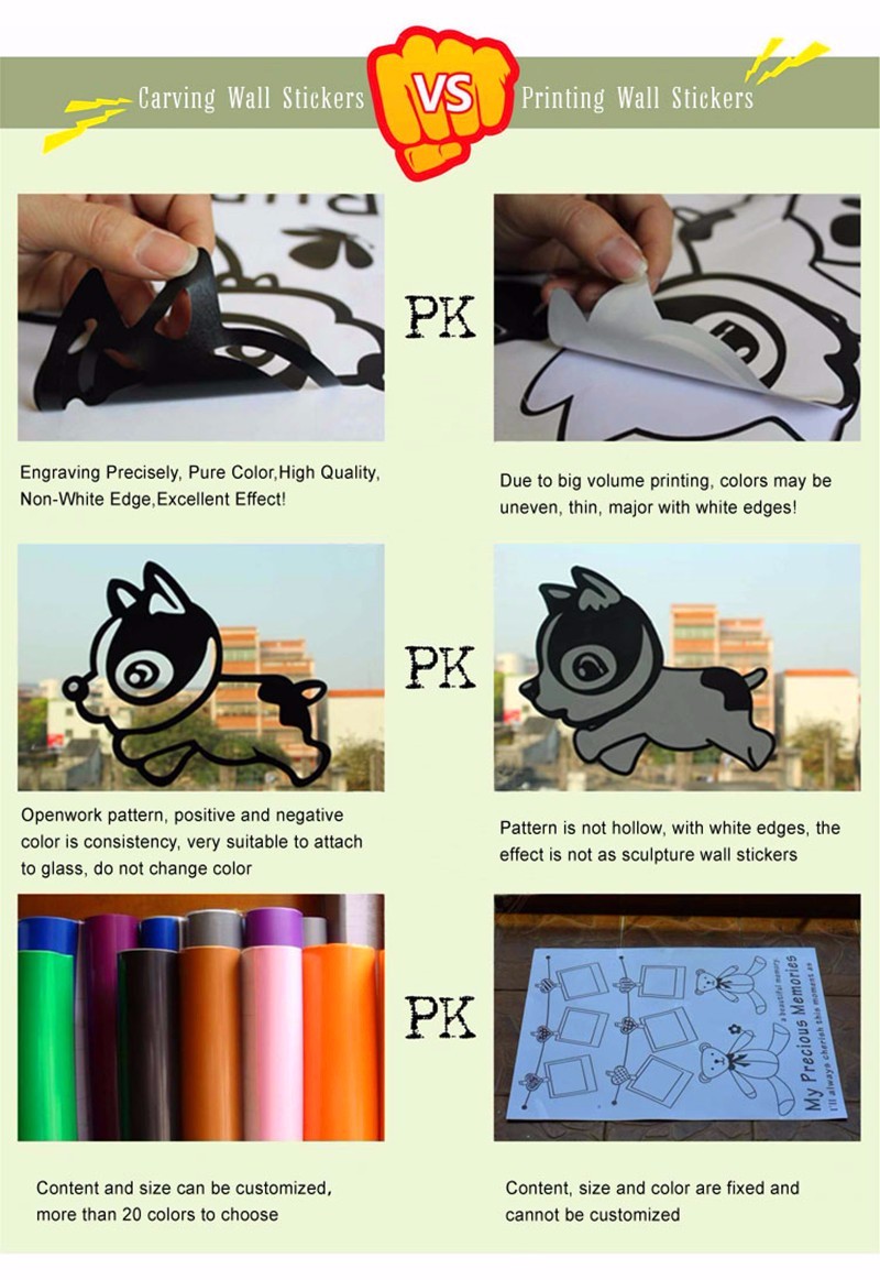 Messi stiker dinding stiker vi - Kids Education Quotes ulasan dan harga